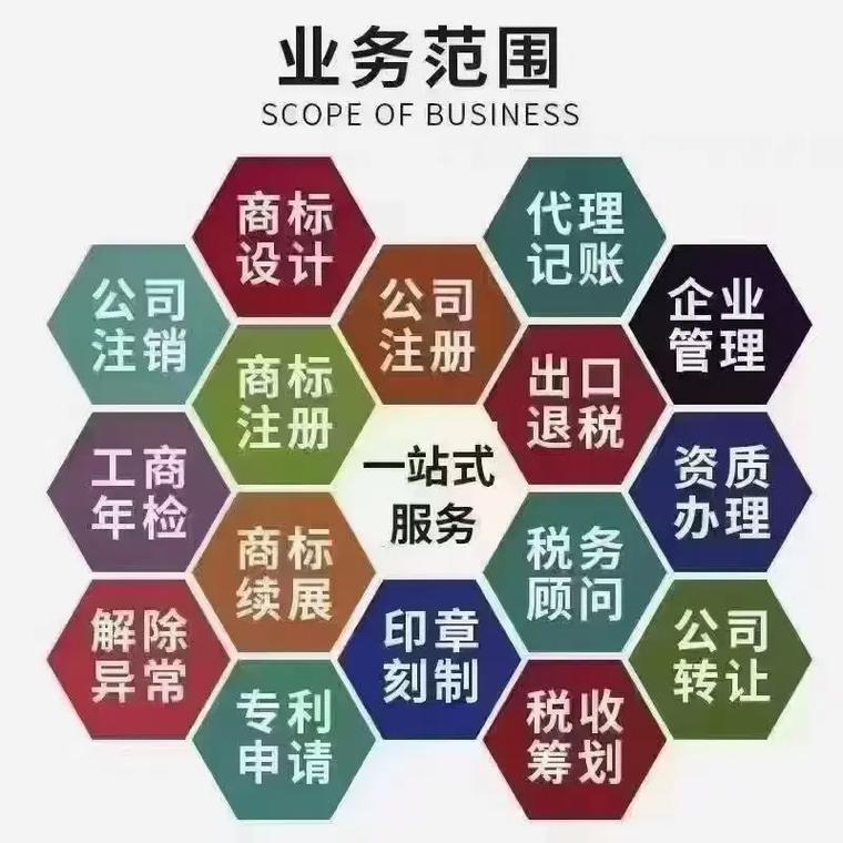 黄冈代理记账